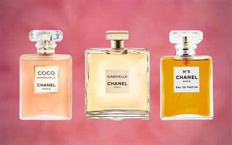 best chanel fragrance for young ladies|best Chanel perfume for female.